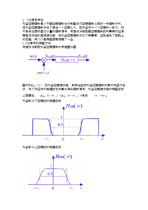 VSB信号