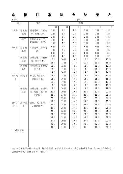 电梯日常巡查记录表