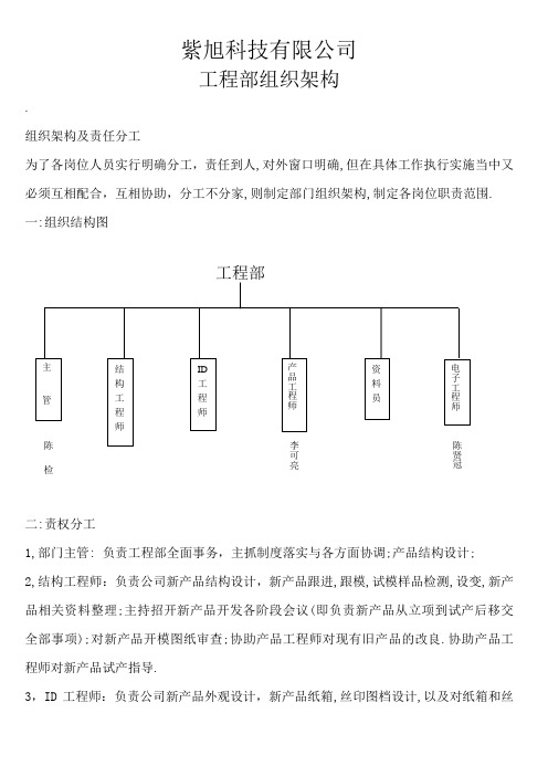 工程部组织架构图