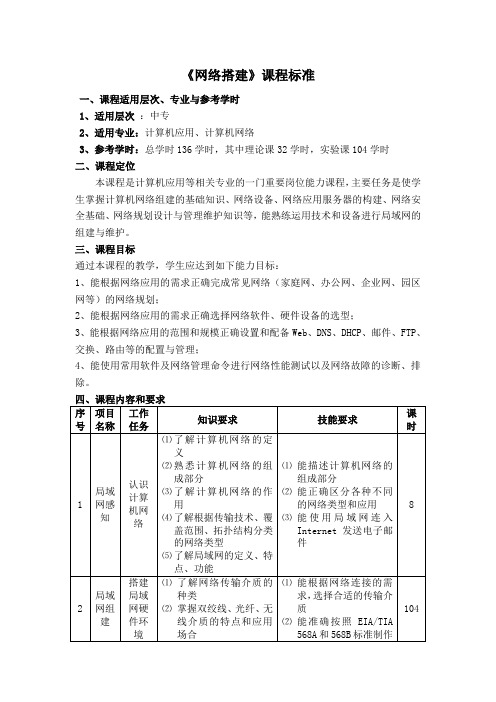 《网络搭建》课程标准