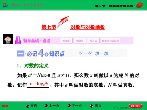 2015届高三数学湘教版一轮复习配套课件：第2章 第7节 对数与对数函数