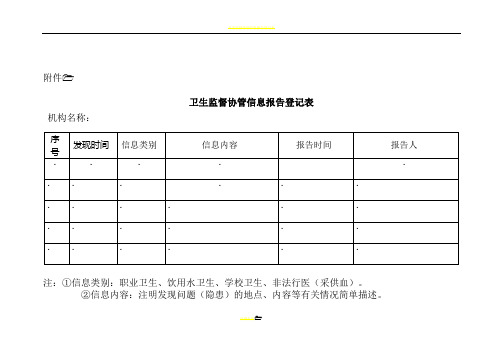 卫生监督协管巡查表