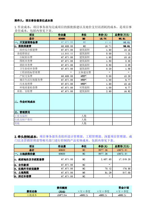 【精品】最新万科《目标成本测算作业指引》(广州)项目事务部责任成本表