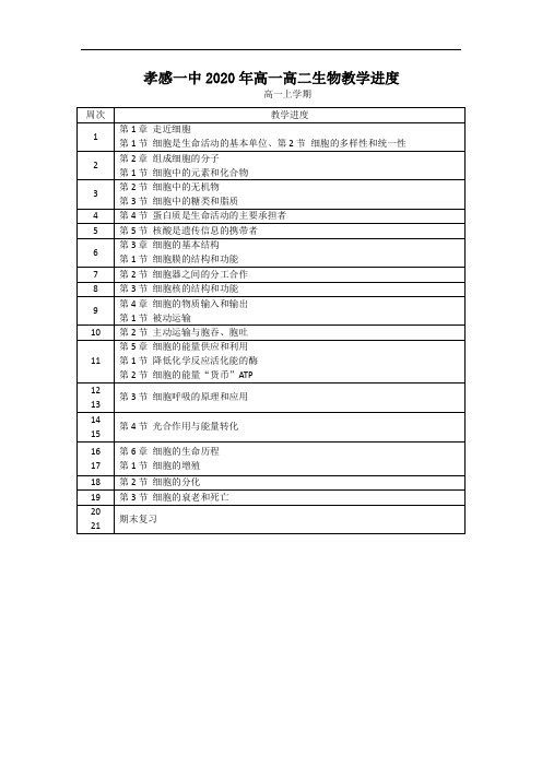 孝感一中2020年高一高二生物教学进度