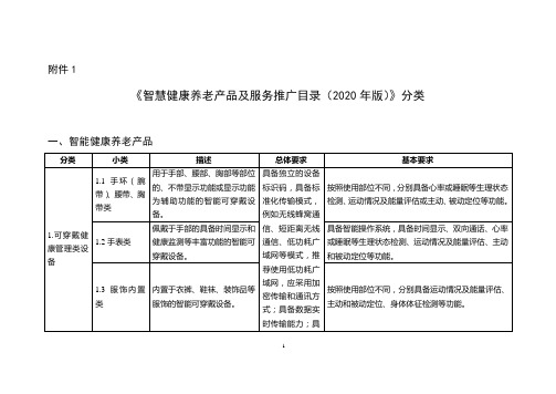 《智慧健康养老产品及服务推广目录(2020年版)》分类