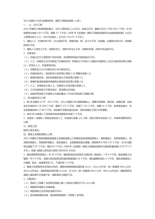 2012定额与2008定额的区别
