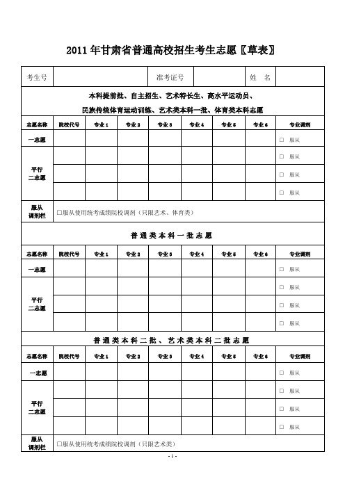 志愿表格