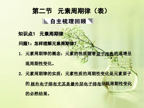元素周期律复习PPT多媒体教学课件