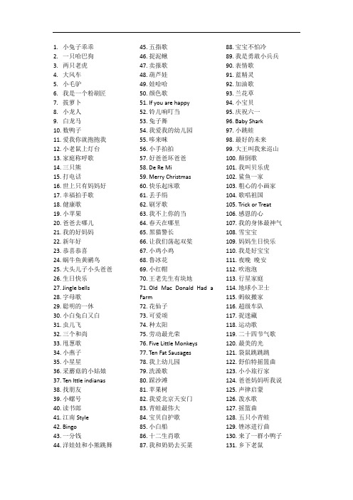 贝乐虎儿歌目录芒果TV版