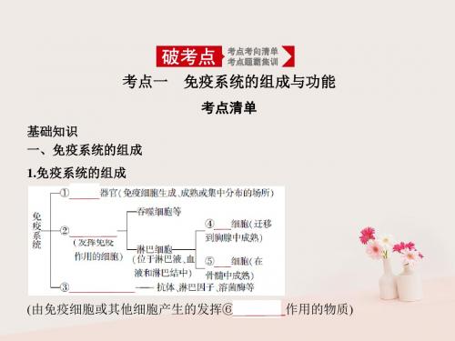 2019届高考生物二轮复习专题19免疫调节课件