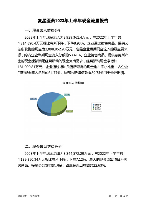 600196复星医药2023年上半年现金流量报告