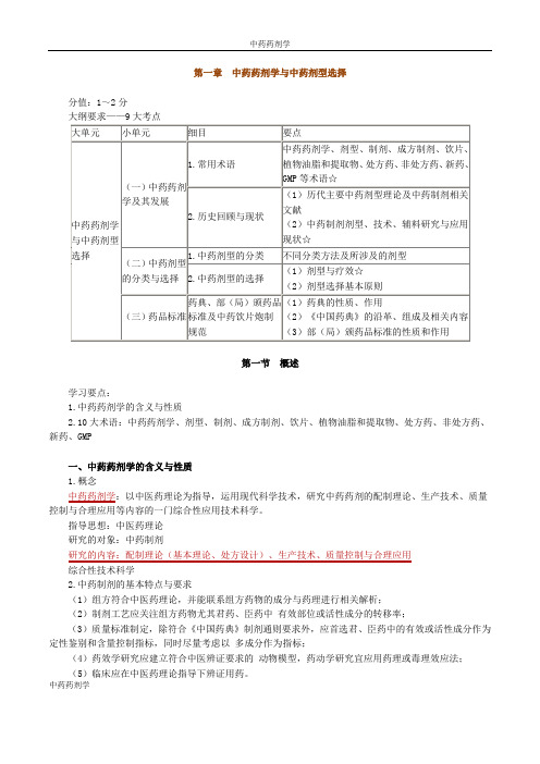 执业中药师中药药剂学重点知识、考点知识总结