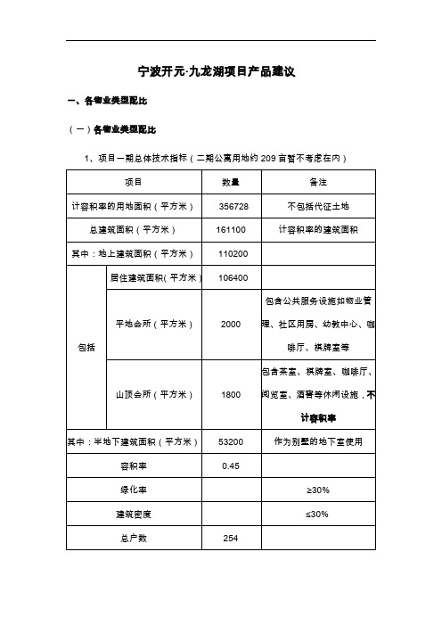 宁波开元九龙湖别墅项目产品配比建议