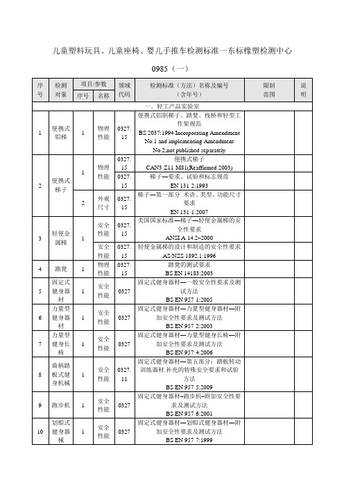 儿童塑料玩具、儿童座椅、婴儿手推车检测标准一0985(一)