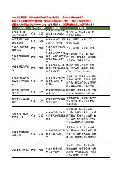 新版广东省东莞台架工商企业公司商家名录名单联系方式大全292家