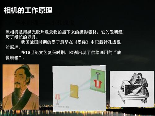 照相机的发展历史