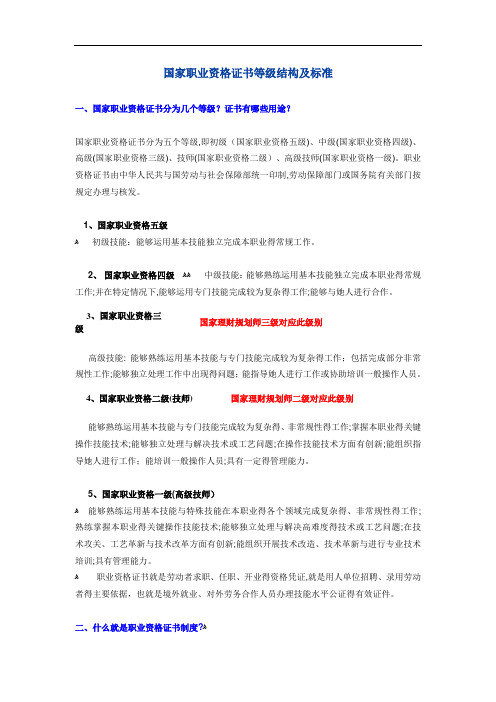 国家职业资格证书等级结构及标准