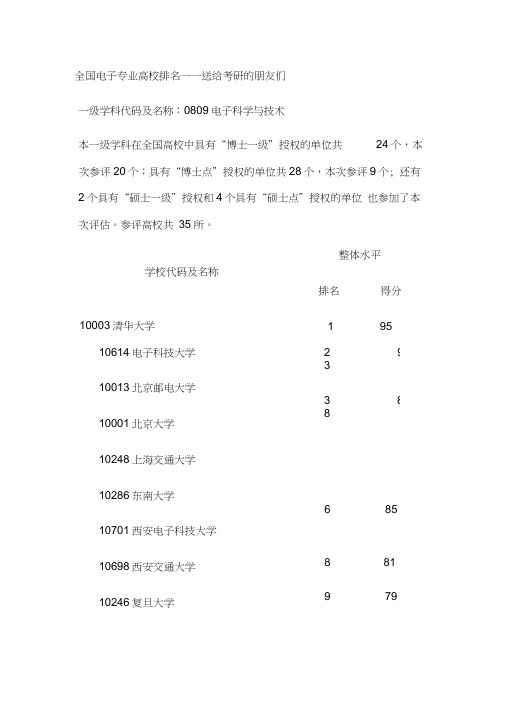 全国各大学电子科学技术专业排名6.汇总-最新版(20210104100338)