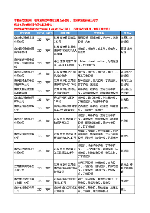 2020新版江苏省南京合成橡胶工商企业公司名录名单黄页联系方式大全55家