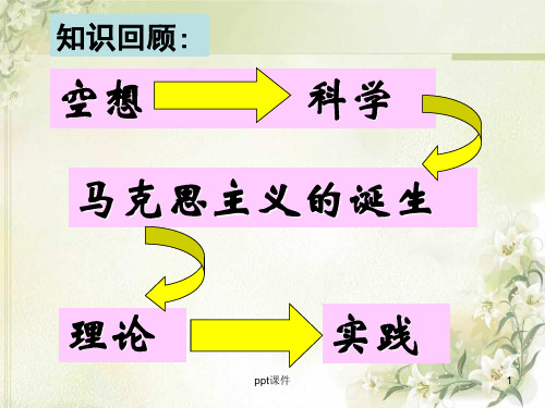 国际工人运动的艰辛历程  ppt课件