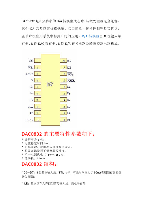 DAC0832详解