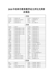 2018年桂林市教育教学论文评比光荣榜