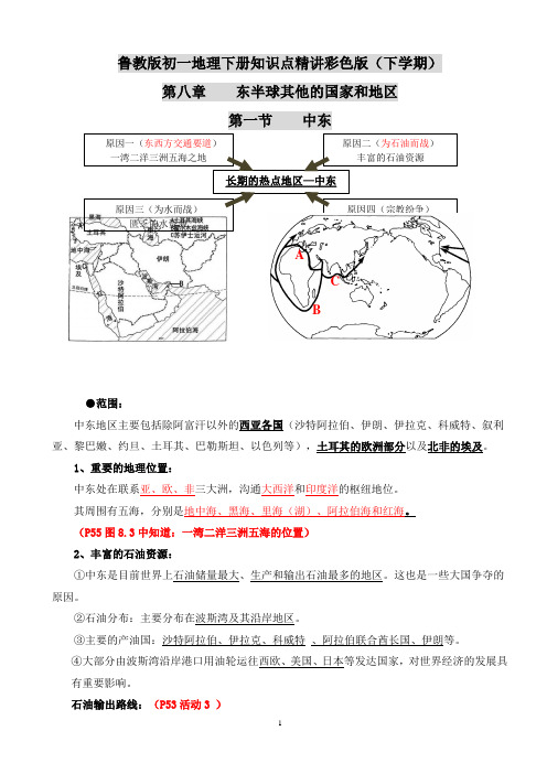 鲁教版初一地理下册知识点精讲2--下学期(烟台一中南校家长整理彩色版)