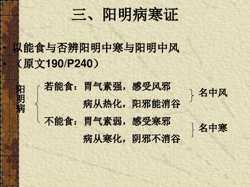 19 阳明病本证-阳明病寒证和热证