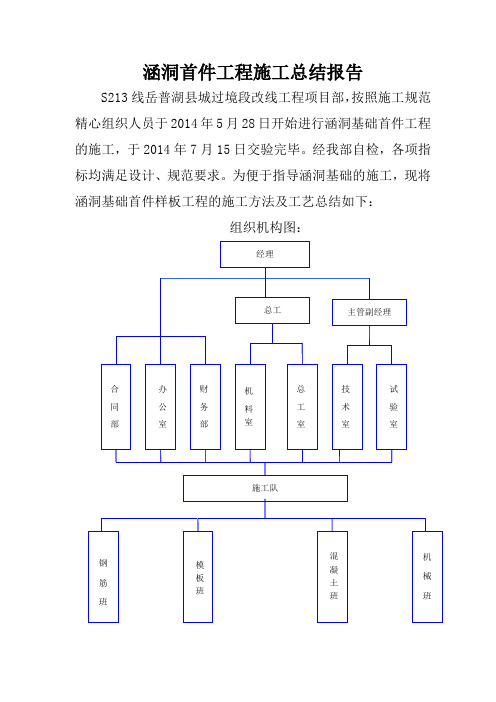 涵洞首件总结报告