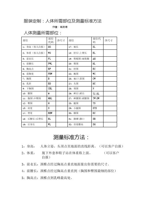 量体标准及部位 