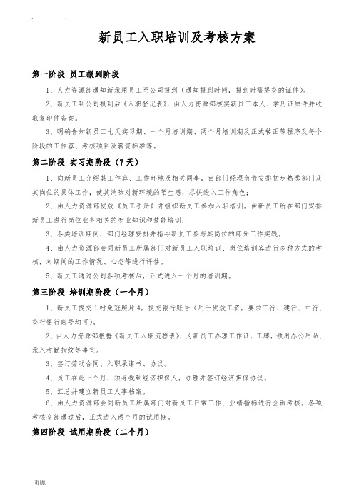 新员工入职办理流程图