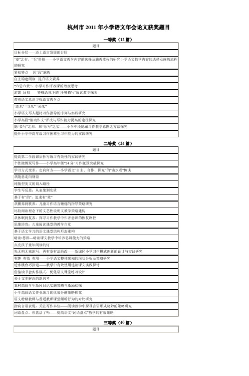 杭州市2011年小学语文年会论文获奖题目