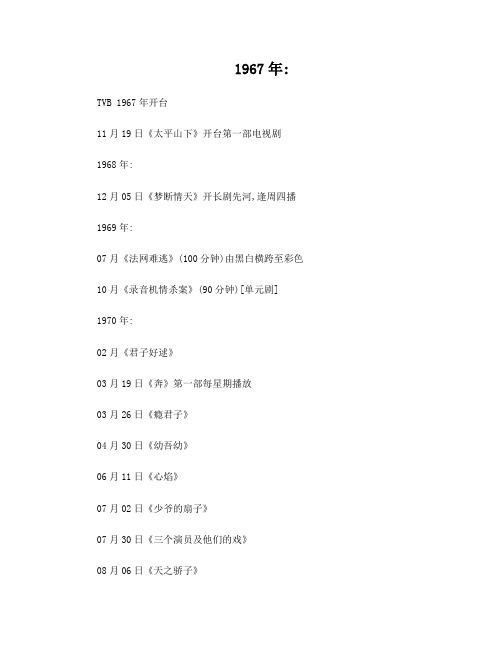 【TVB历年播放剧集汇总】1967年—2009年最全面剧集目录列表