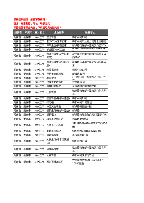 新版湖南省娄底市冷水江市工艺品企业公司商家户名录单联系方式地址大全25家