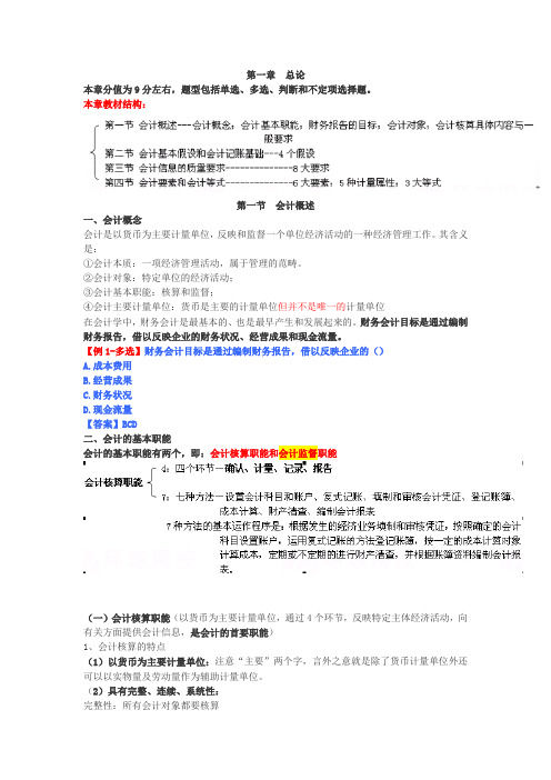 会计基础分章讲义01第一章总论