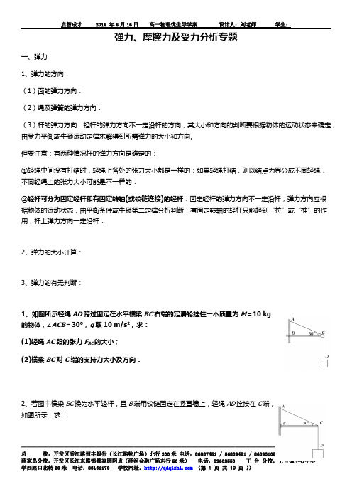 弹力  摩擦力、受力分析