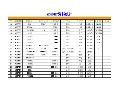 锂电池保护板常用MOS丝印对照表