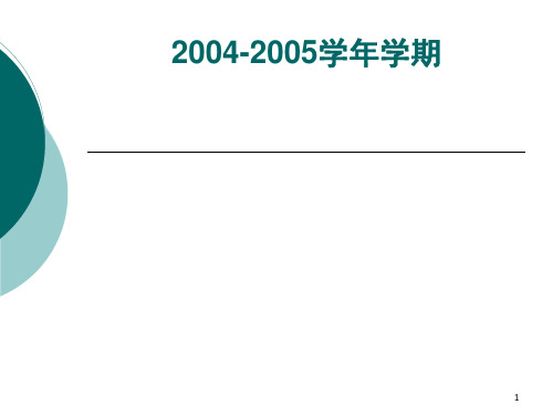 计量经济学分析步骤及软件应用概述(ppt 34页)