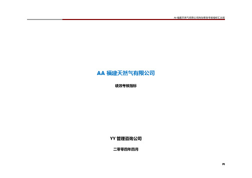 AA福建天然气有限公司岗位绩效考核指标汇总版