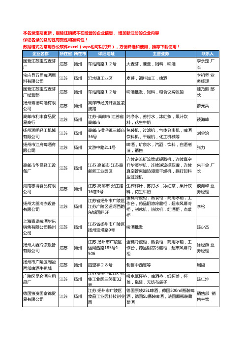 2020新版江苏省扬州啤酒工商企业公司名录名单黄页大全33家