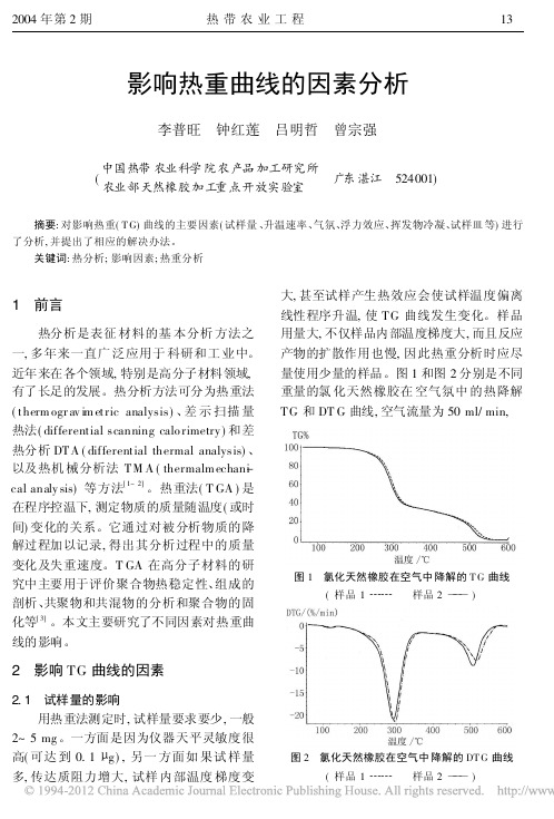 影响热重曲线的因素分析