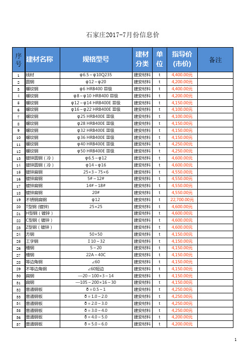 石家庄2017-7月份信息价
