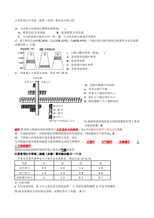 2017江苏小高考地理易错题整理汇总