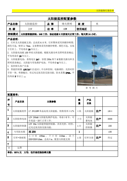 太阳能监控