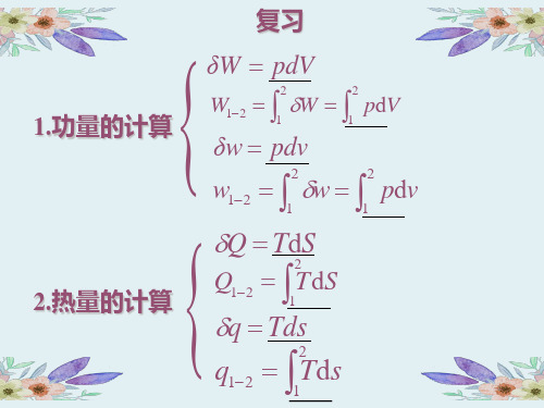 003工程热力学第三讲(录像)