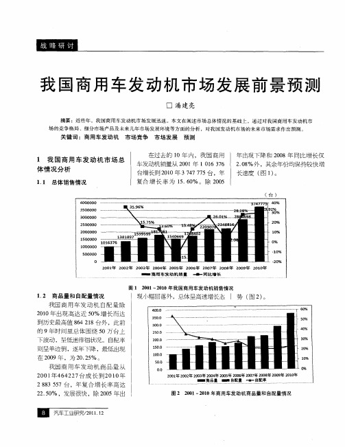 我国商用车发动机市场发展前景预测