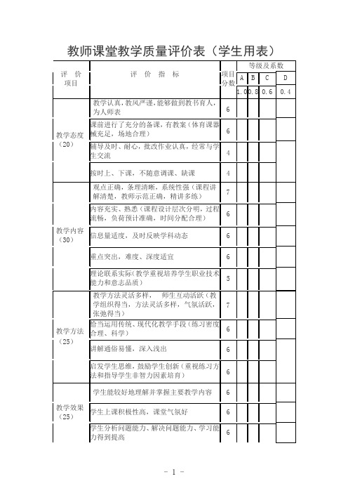 教师课堂教学质量评价表(学生用表)