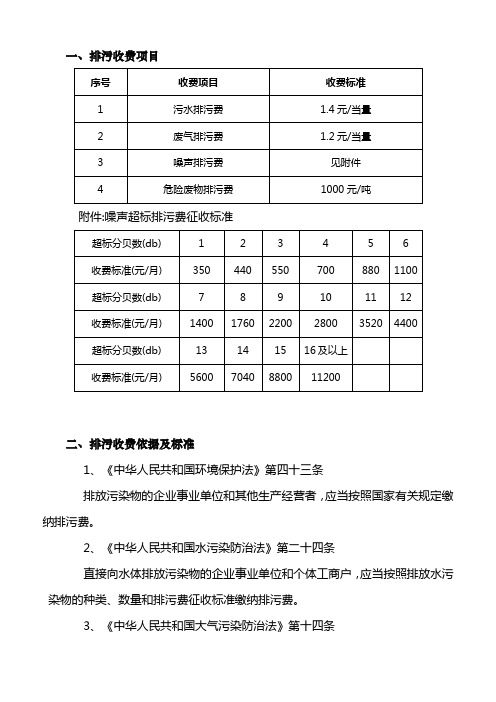 排污收费项目、依据标准及收费流程说明