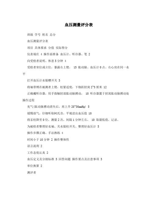 血压测量评分表