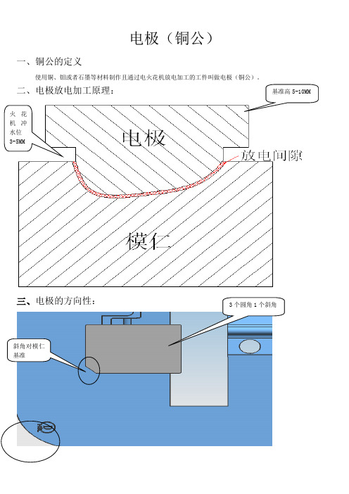 铜公